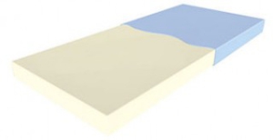 Standarta matracis Bock RG 40/12 cm